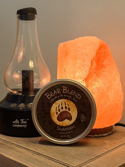 Smoke-Free Plant Vaporizers